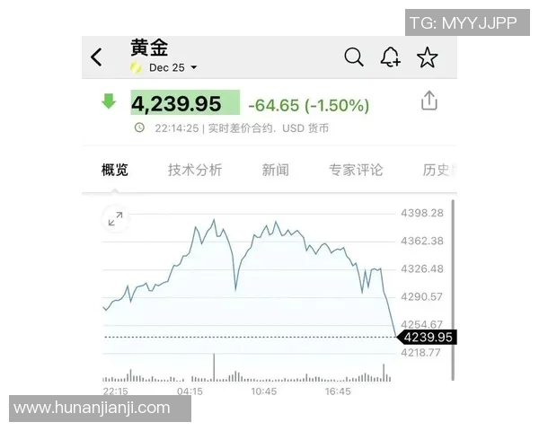 全球经济复苏步伐放缓 国际货币基金组织下调全球增长预期